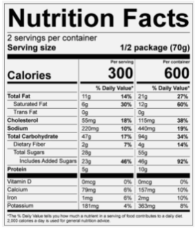 Peak Refuel Mountain Berry Cobbler Nutrition Facts