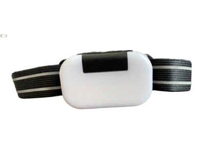 LED headlamp 180 degree flip